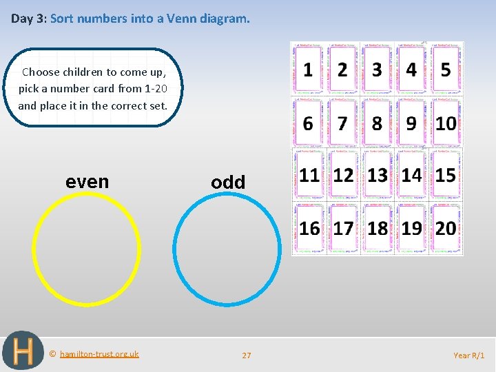 Day 3: Sort numbers into a Venn diagram. Choose children to come up, pick