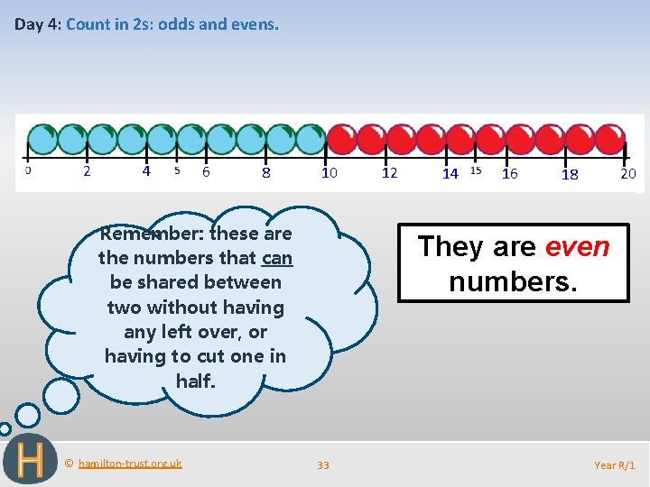 Day 4: Count in 2 s: odds and evens. 2 4 6 8 10