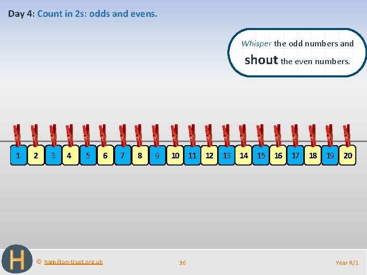 Day 4: Count in 2 s: odds and evens. Whisper the odd numbers and