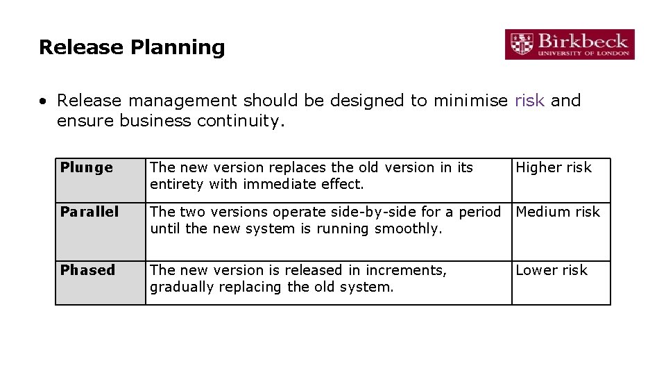 Release Planning • Release management should be designed to minimise risk and ensure business Release Planning • Release management should be designed to minimise risk and ensure business