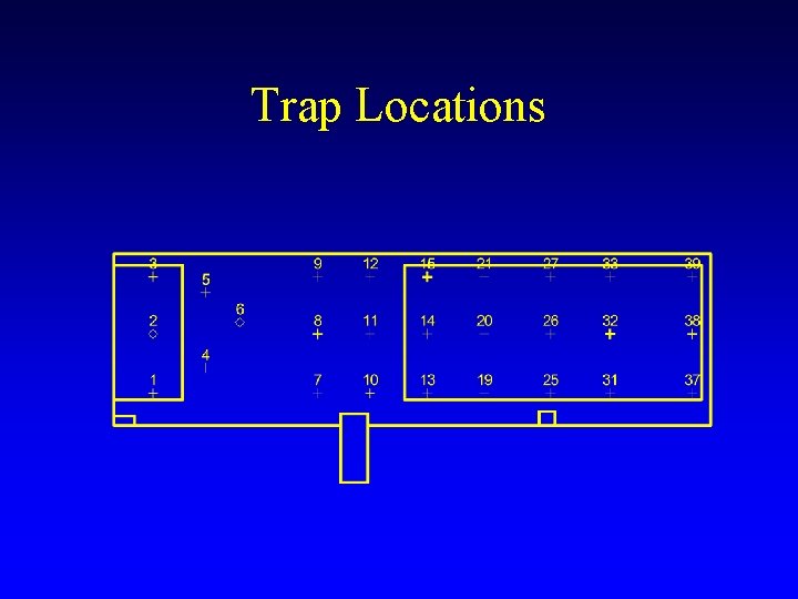 Trap Locations Trap Locations