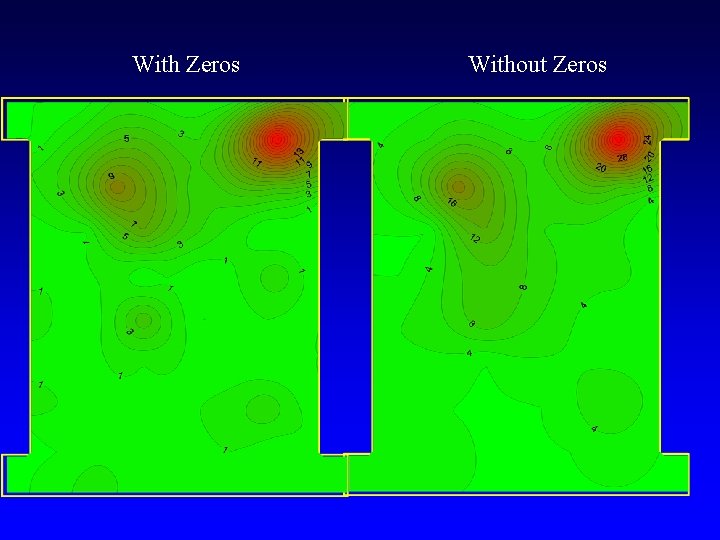 With Zeros Without Zeros With Zeros Without Zeros