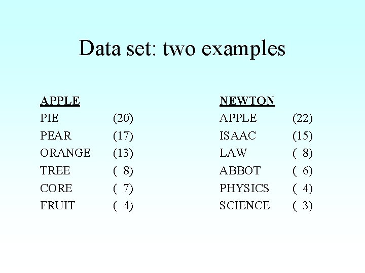 Data set: two examples APPLE PIE PEAR ORANGE TREE CORE FRUIT (20) (17) (13)