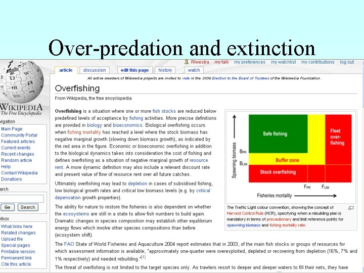 Over-predation and extinction 