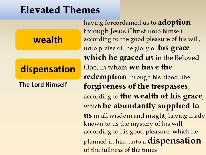 Elevated Themes wealth dispensation The Lord Himself having foreordained us to adoption through Jesus