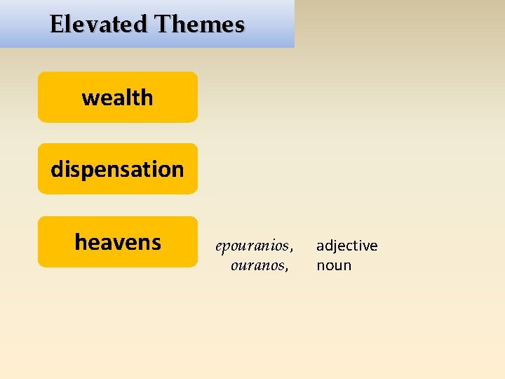 Elevated Themes wealth dispensation heavens epouranios, ouranos, adjective noun 