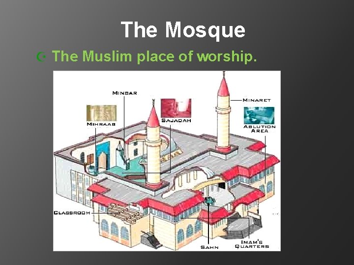 The Mosque Z The Muslim place of worship. 