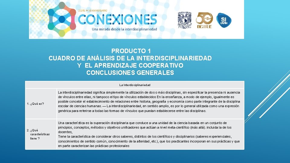 PRODUCTO 1 CUADRO DE ANÁLISIS DE LA INTERDISCIPLINARIEDAD Y EL APRENDIZAJE COOPERATIVO CONCLUSIONES GENERALES