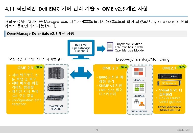 4. 11 혁신적인 Dell EMC 서버 관리 기술 > OME v 2. 3 개선