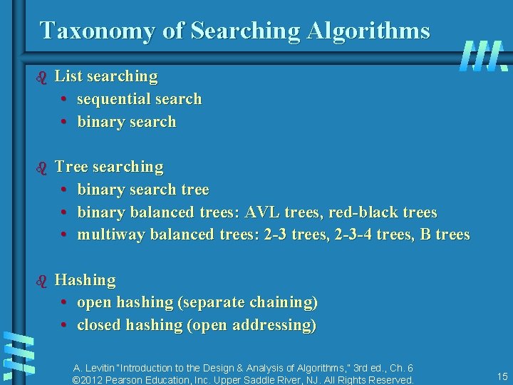 Taxonomy of Searching Algorithms b List searching • sequential search • binary search b