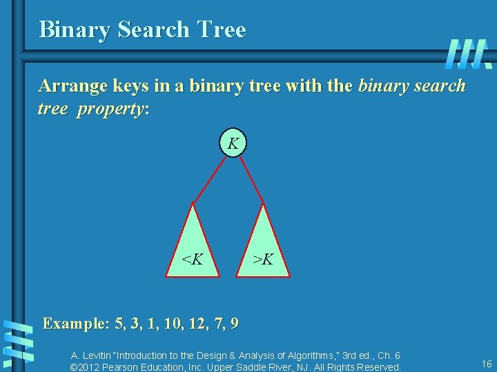 Binary Search Tree Arrange keys in a binary tree with the binary search tree