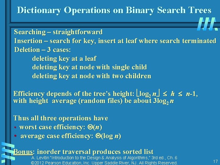 Dictionary Operations on Binary Search Trees Searching – straightforward Insertion – search for key,