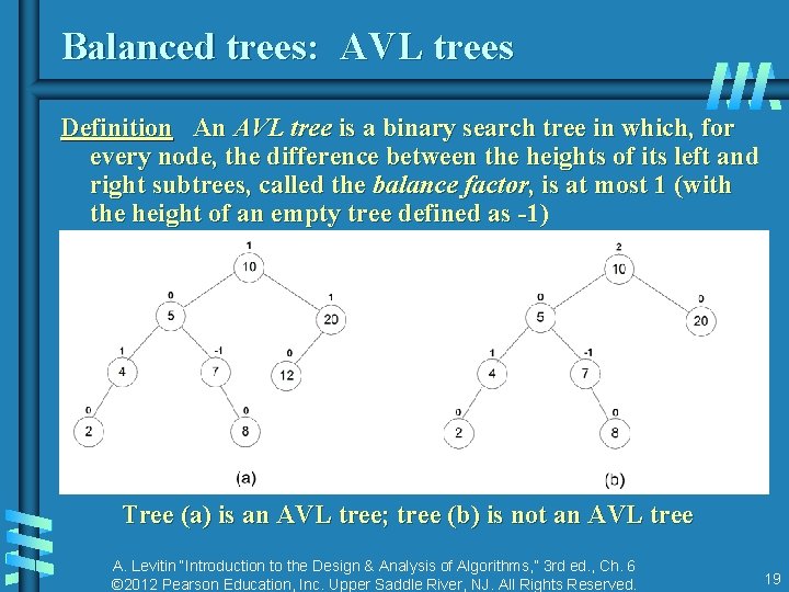 Balanced trees: AVL trees Definition An AVL tree is a binary search tree in