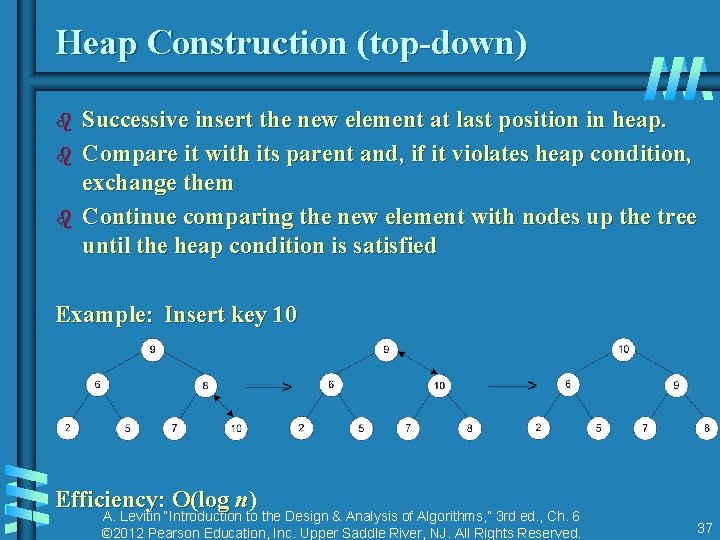 Heap Construction (top-down) b b b Successive insert the new element at last position