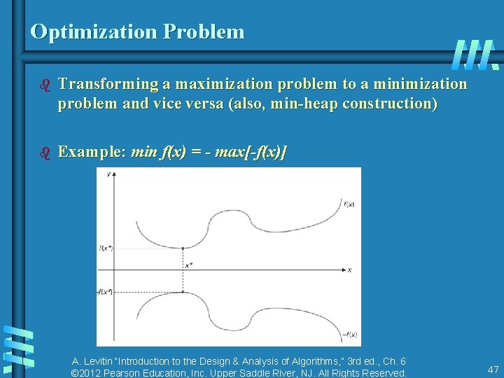 Optimization Problem b Transforming a maximization problem to a minimization problem and vice versa