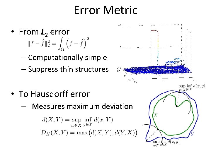 Error Metric • From L 2 error – Computationally simple – Suppress thin structures