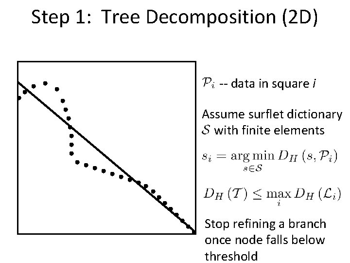 Step 1: Tree Decomposition (2 D) -- data in square i Assume surflet dictionary