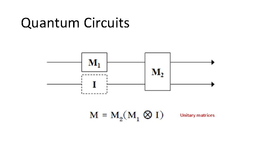 Quantum Circuits Unitary matrices 