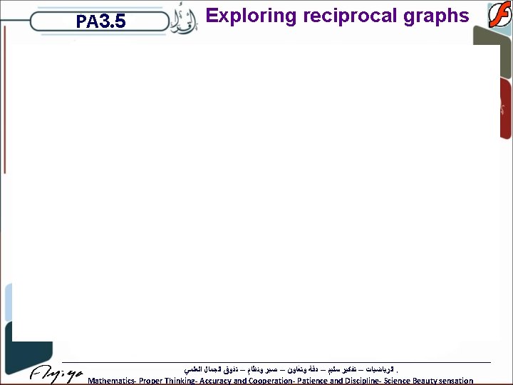 PA 3. 5 Exploring reciprocal graphs ﺍﻟﺮﻳﺎﺿﻴﺎﺕ – ﺗﻔﻜﻴﺮ ﺳﻠﻴﻢ – ﺩﻗﺔ ﻭﺗﻌﺎﻭﻥ –