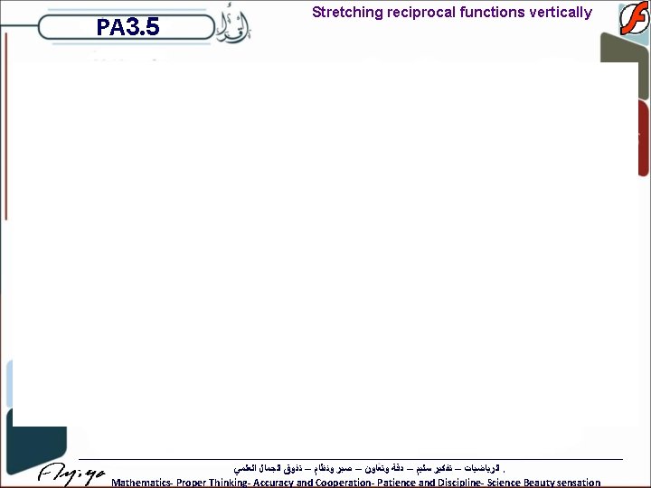 PA 3. 5 Stretching reciprocal functions vertically ﺍﻟﺮﻳﺎﺿﻴﺎﺕ – ﺗﻔﻜﻴﺮ ﺳﻠﻴﻢ – ﺩﻗﺔ ﻭﺗﻌﺎﻭﻥ