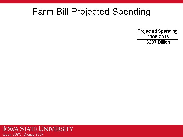 Farm Bill Projected Spending 2008 -2013 $297 Billion Econ 338 C, Spring 2009 