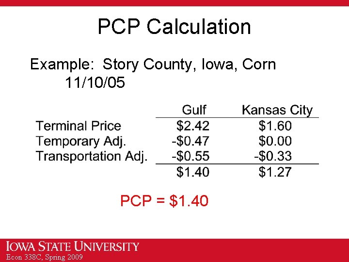 PCP Calculation Example: Story County, Iowa, Corn 11/10/05 PCP = $1. 40 Econ 338