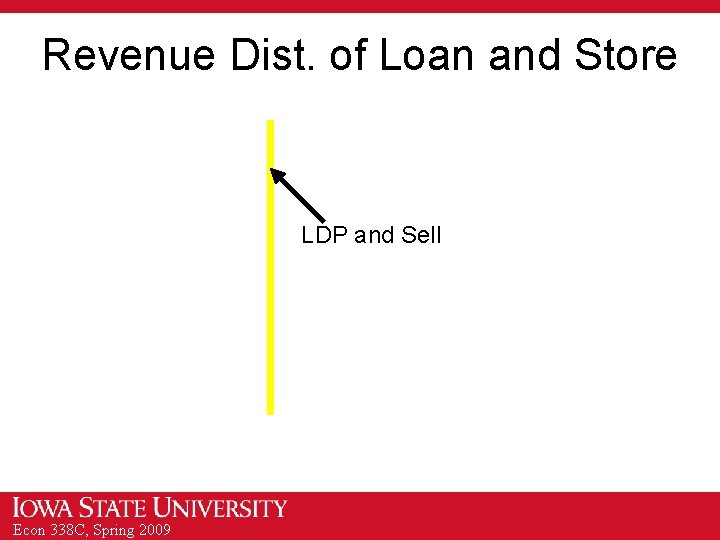 Revenue Dist. of Loan and Store LDP and Sell Econ 338 C, Spring 2009