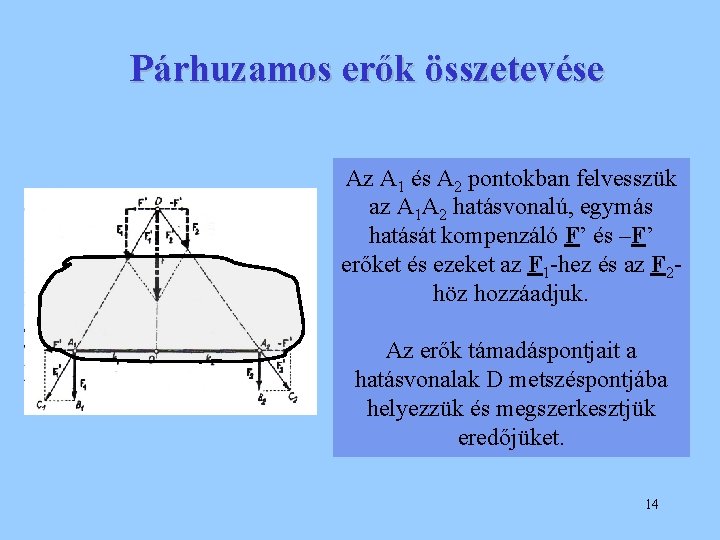 Párhuzamos erők összetevése Az A 1 és A 2 pontokban felvesszük az A 1