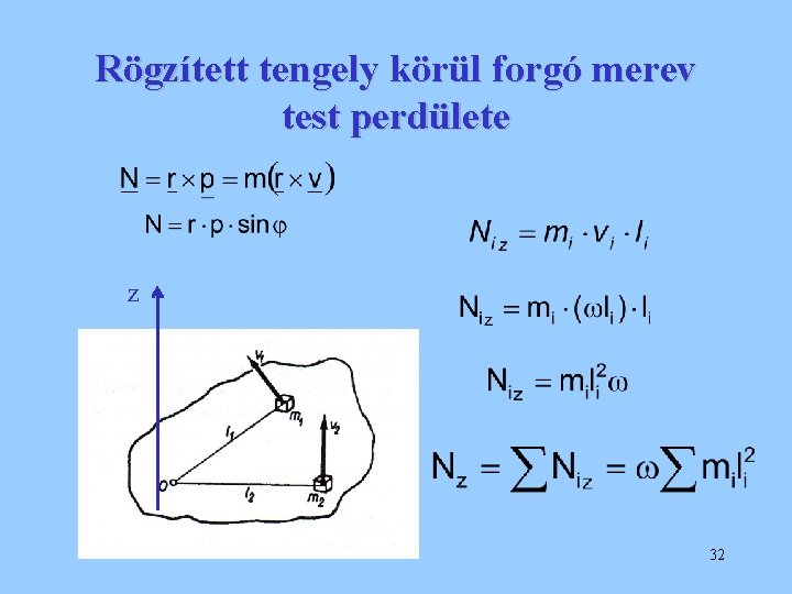 Rögzített tengely körül forgó merev test perdülete z 32 