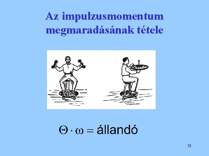 Az impulzusmomentum megmaradásának tétele 38 
