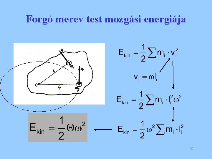 Forgó merev test mozgási energiája 41 