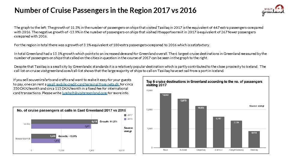 Number of Cruise Passengers in the Region 2017 vs 2016 The graph to the