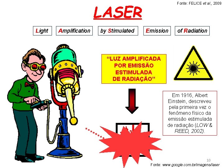 LASER Light Amplification by Stimulated Fonte: FELICE et al. , 2009 Emission of Radiation LASER Light Amplification by Stimulated Fonte: FELICE et al. , 2009 Emission of Radiation