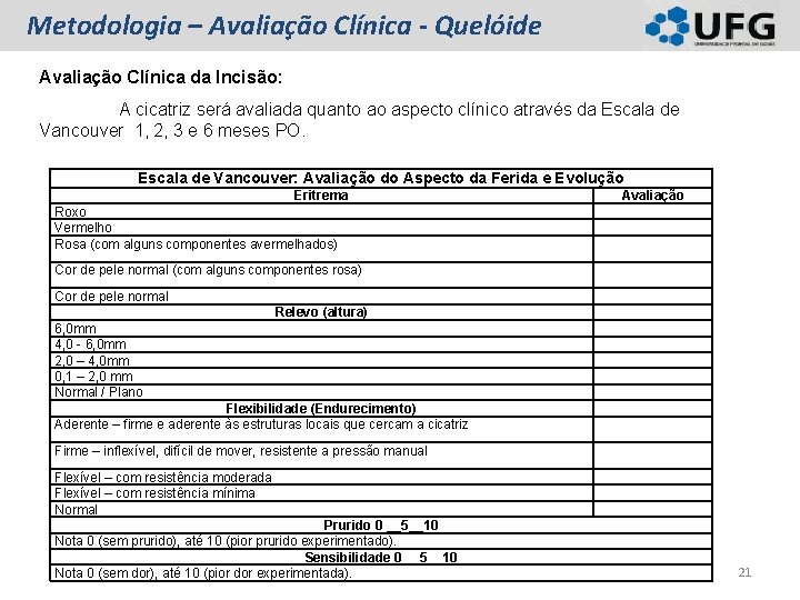 Metodologia – Avaliação Clínica - Quelóide Avaliação Clínica da Incisão: A cicatriz será avaliada Metodologia – Avaliação Clínica - Quelóide Avaliação Clínica da Incisão: A cicatriz será avaliada