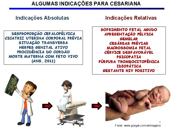 ALGUMAS INDICAÇÕES PARA CESARIANA Indicações Absolutas DESPROPORÇÃO CEFALOPÉLVICA CICATRIZ UTERINA CORPORAL PRÉVIA SITUAÇÃO TRANSVERSA ALGUMAS INDICAÇÕES PARA CESARIANA Indicações Absolutas DESPROPORÇÃO CEFALOPÉLVICA CICATRIZ UTERINA CORPORAL PRÉVIA SITUAÇÃO TRANSVERSA