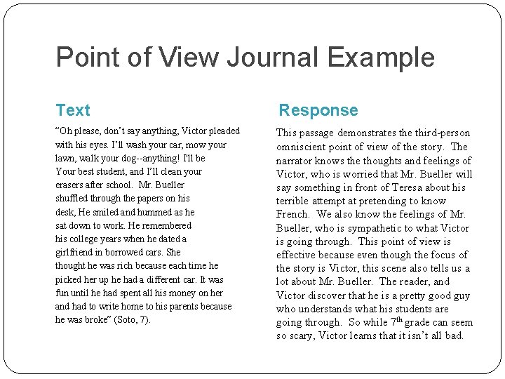 Point of View Journal Example Text Response “Oh please, don’t say anything, Victor pleaded