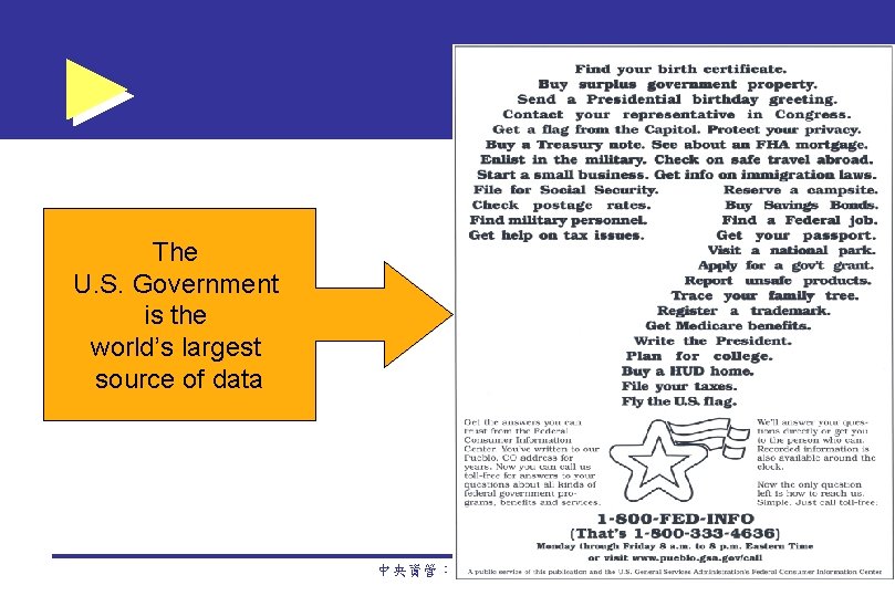 The U. S. Government is the world’s largest source of data 中央資管：范錚強 13 