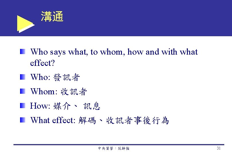 溝通 Who says what, to whom, how and with what effect? Who: 發訊者 Whom: