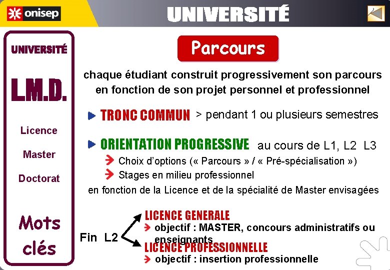 Parcours chaque étudiant construit progressivement son parcours en fonction de son projet personnel et