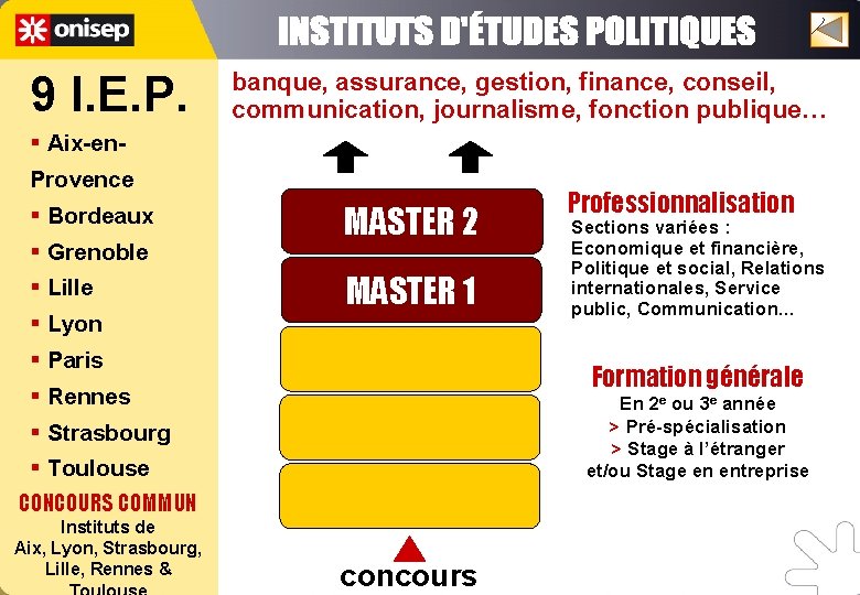 9 I. E. P. banque, assurance, gestion, finance, conseil, communication, journalisme, fonction publique… §