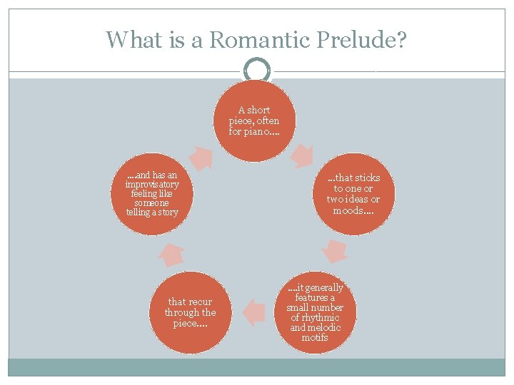 What is a Romantic Prelude? A short piece, often for piano. . . . What is a Romantic Prelude? A short piece, often for piano. . . .