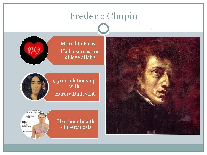 Frederic Chopin Moved to Paris – Had a succession of love affairs 9 year Frederic Chopin Moved to Paris – Had a succession of love affairs 9 year