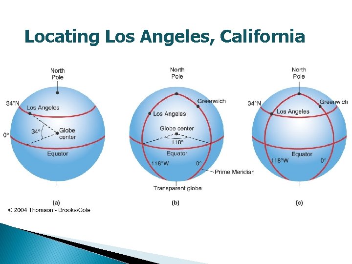 Locating Los Angeles, California 