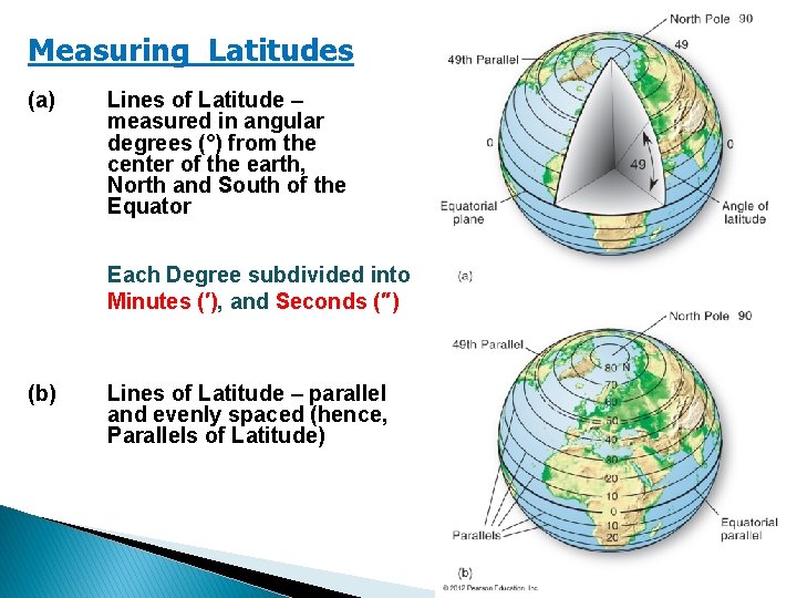 Measuring Latitudes (a) Lines of Latitude – measured in angular degrees (°) from the