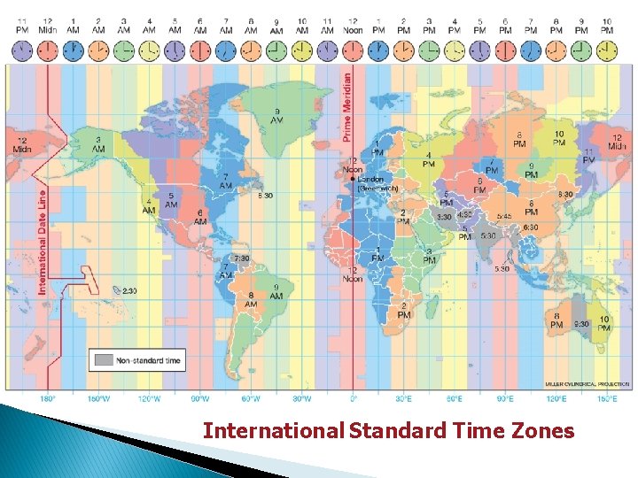 International Standard Time Zones 