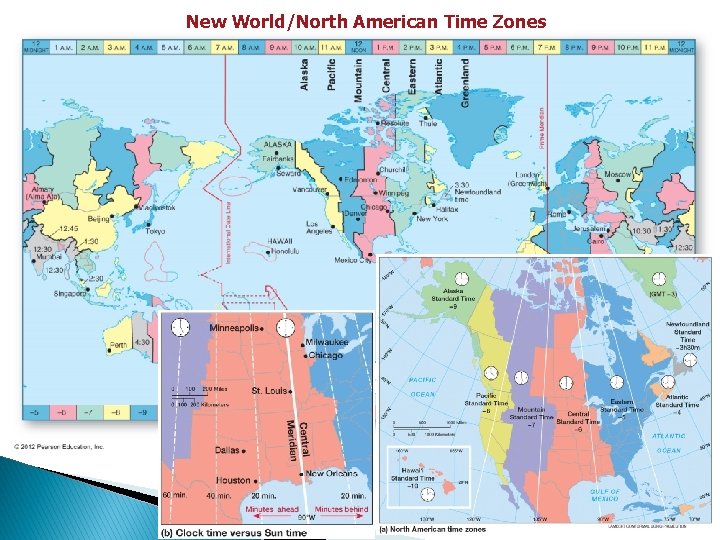New World/North American Time Zones 
