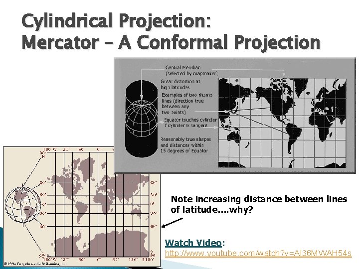 Cylindrical Projection: Mercator – A Conformal Projection Note increasing distance between lines of latitude….