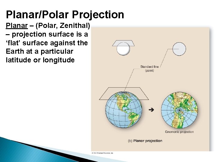 Planar/Polar Projection Planar – (Polar, Zenithal) – projection surface is a ‘flat’ surface against