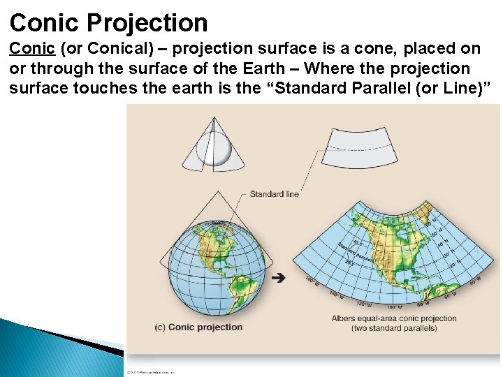 Conic Projection Conic (or Conical) – projection surface is a cone, placed on or