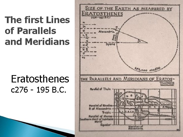 The first Lines of Parallels and Meridians Eratosthenes c 276 - 195 B. C.
